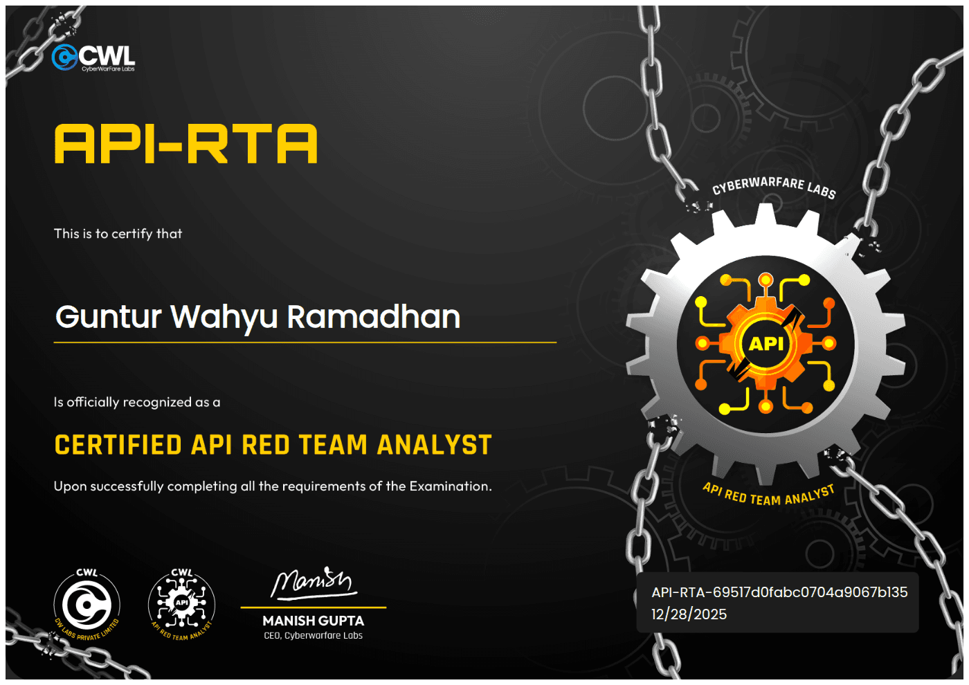 Certified API Red Team Analyst (API-RTA)