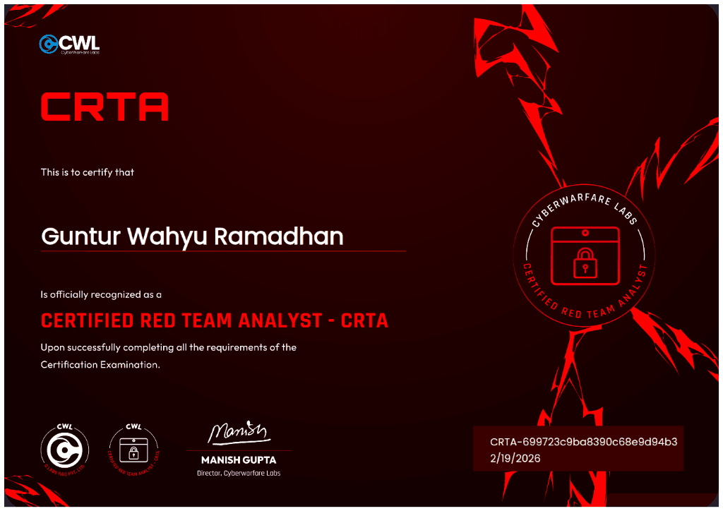 Certified Red Team Analyst (CRTA)